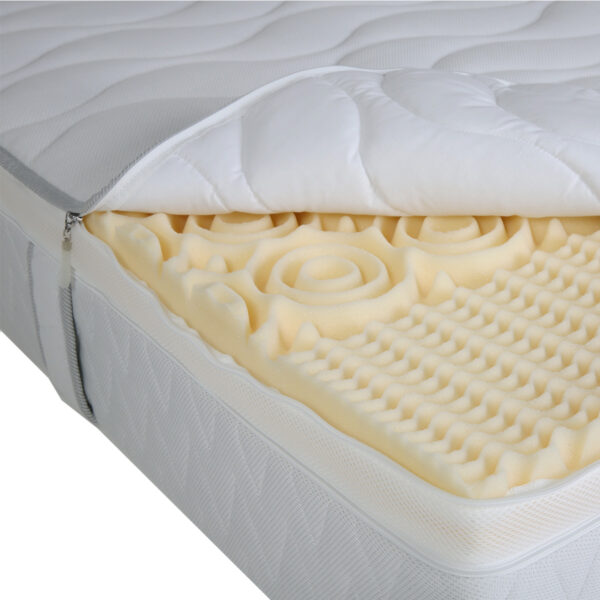 HSK Luftbettsystem Premium – Bild 3