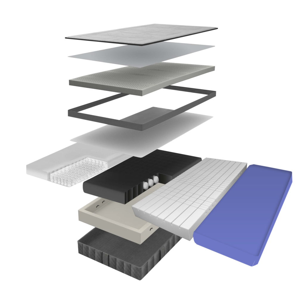 Hofmanns Flexi Sleep